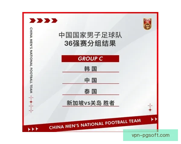 亚足联官方确认2026世界杯亚洲区预选赛最后阶段抽签时间及相关安排