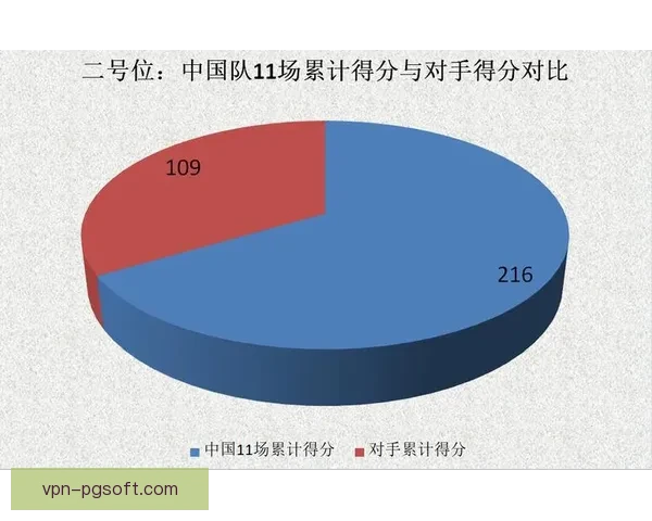 世界杯新老交替赔率走势解析与更衣室氛围隐形变量影响深度研究