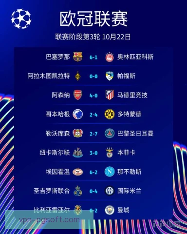 合同到期球员预期进球，表现波动牵动续约谈判